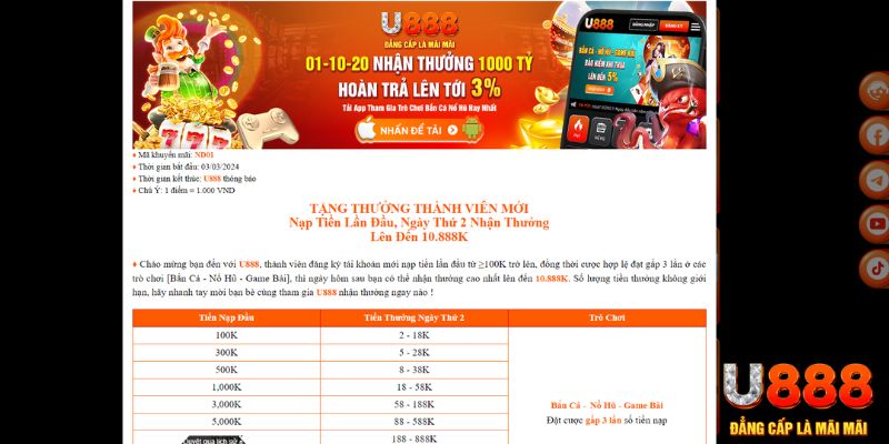 88ok xổ số thứ bảy hàng tuần