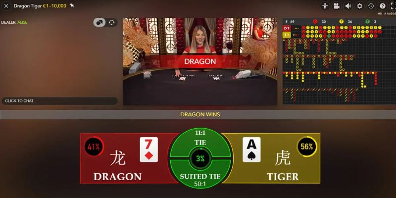88ok thị trường baccarat là gì
