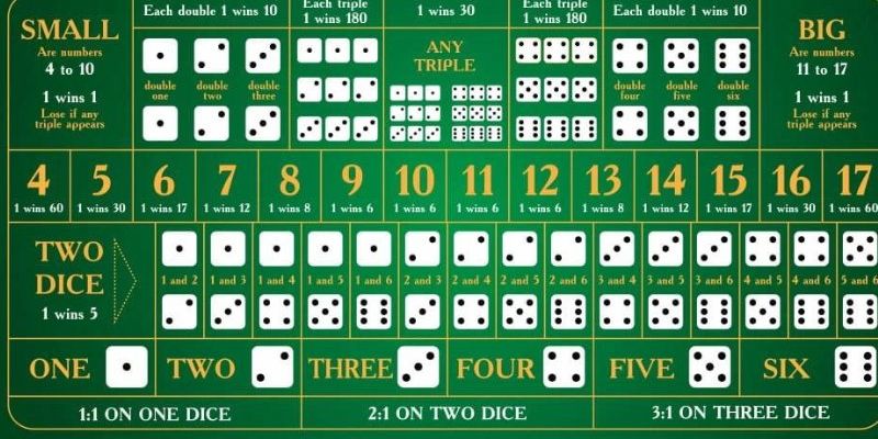 88ok đăng nhập poker hôm nay